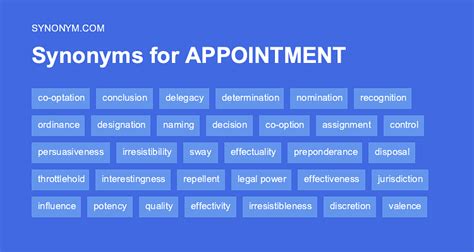 synonym for appointment